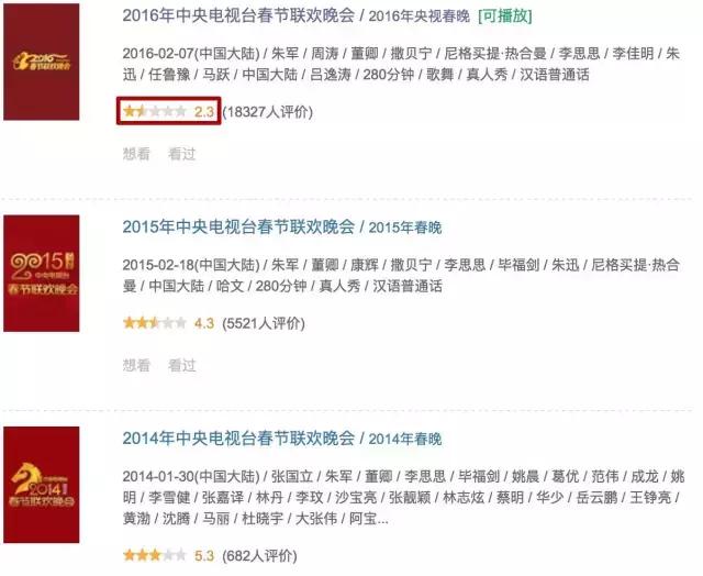 近十年来最好看的春晚,现在最好看的春晚