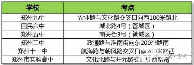 历年郑州中招体育考试一般在几号,2020郑州中招体育考试哪几项