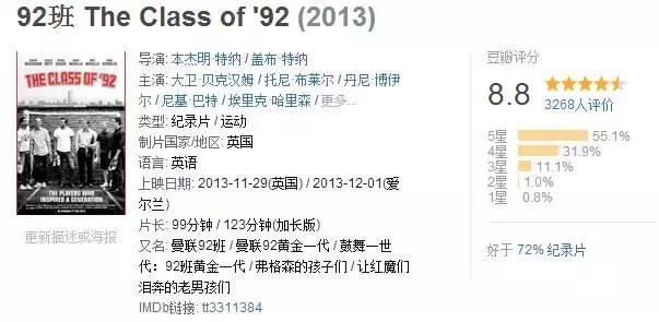 足球纪录片c罗推荐,足球梅西和c罗加时绝杀