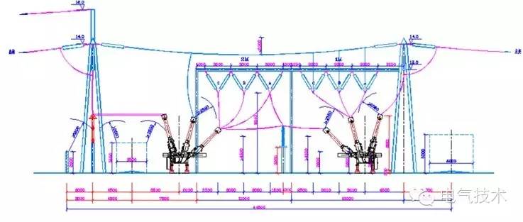 变电站设备创新设计,变电站三维建模设计方案