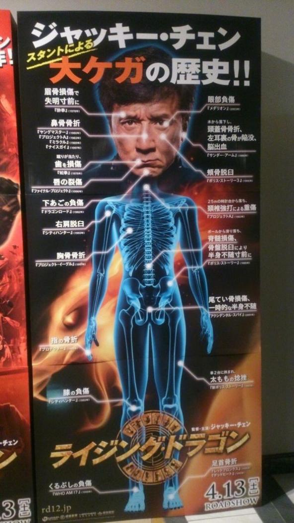 成龙红毛衣,成龙穿红色毛衣