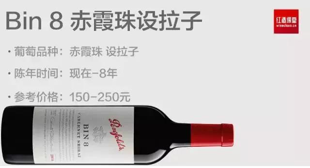 终于搞懂奔富BIN389BIN407是什么意思了！