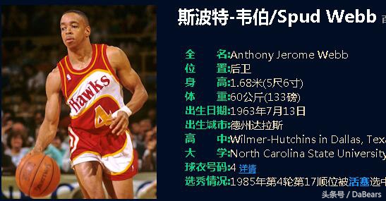 nba以食物为绰号的球星,nba球员食品名称