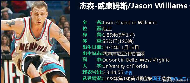 nba以食物为绰号的球星,nba球员食品名称