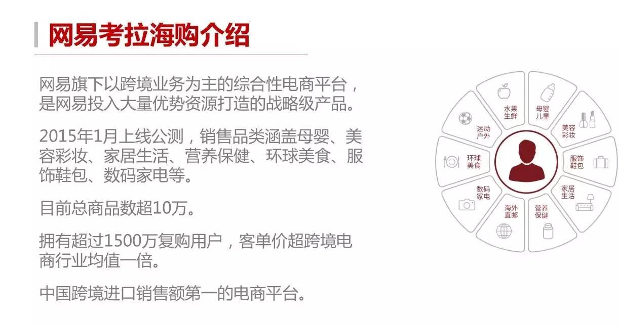 全职宝妈转型教程,全职宝妈转身投入互联网创业