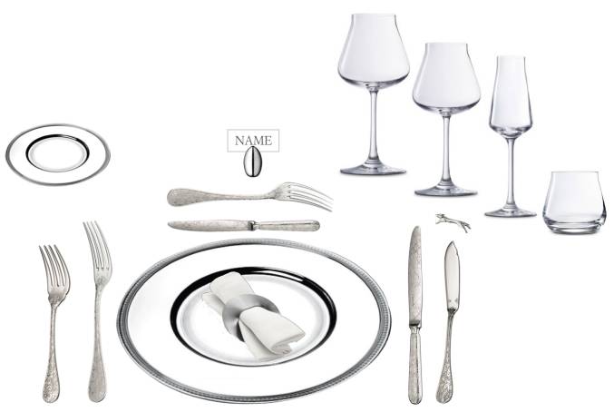 餐具种类与用餐礼仪,餐具礼仪是谁制定的