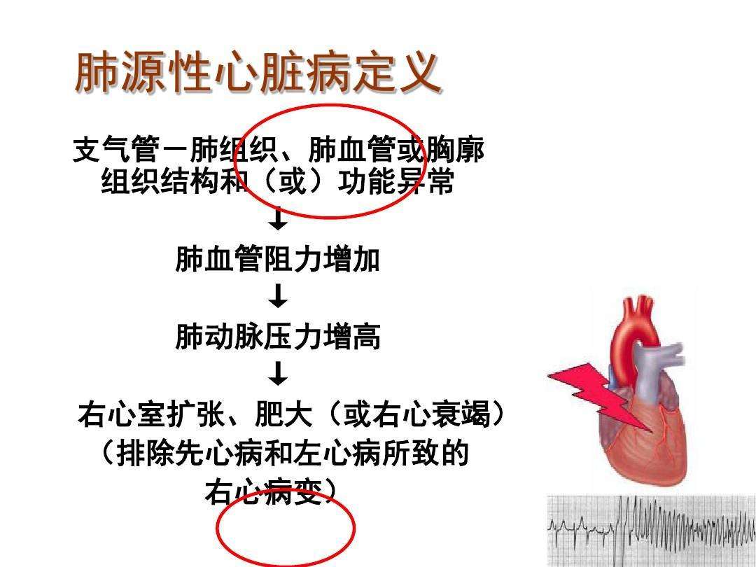 肺心病自我恢复方法,肺心病中医康复治疗