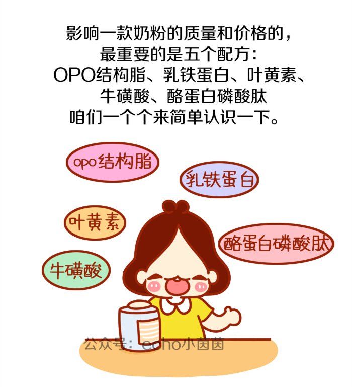 给宝宝选什么牌子的奶粉比较好,应该选择什么样的奶粉比较好