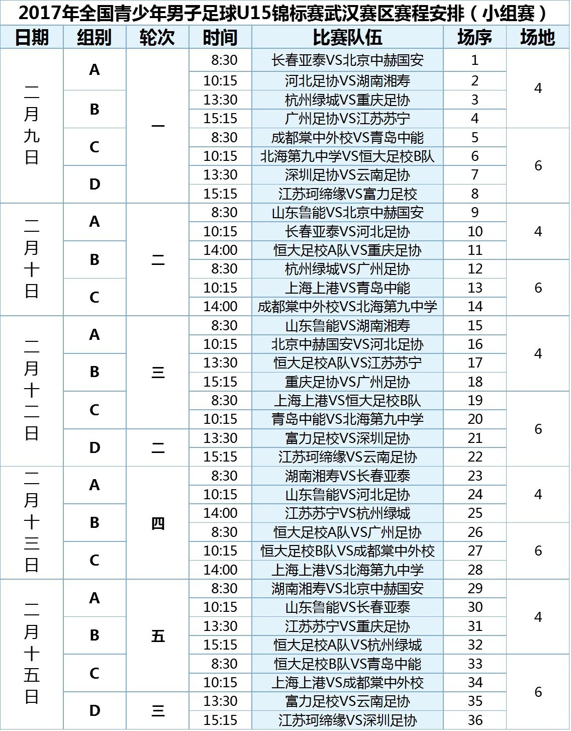 2018全国青少年足球锦标赛u14,2023年锦标赛足球男子u15江苏