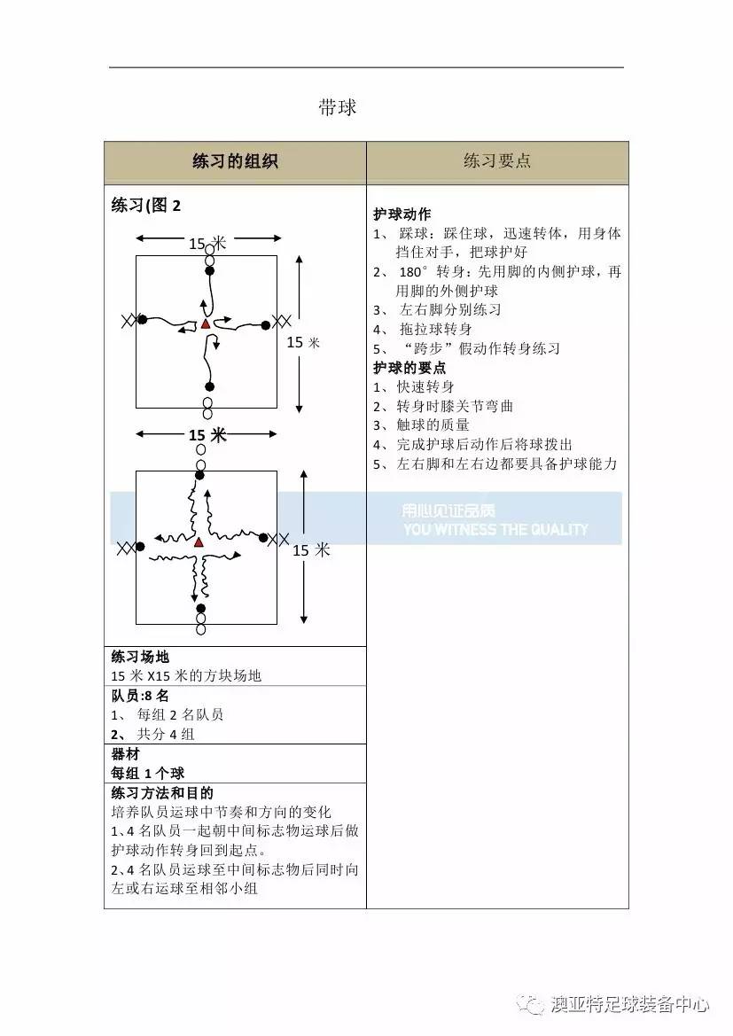 亚足联精英教练员培训,中国足球协会d级教练员培训班