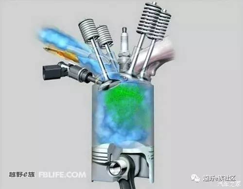 技术讨论图文,技术探讨总结