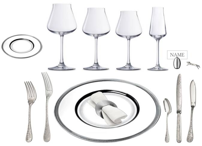 餐具种类与用餐礼仪,餐具礼仪是谁制定的