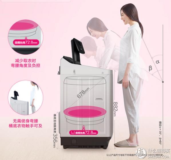 波轮松下和波轮小天鹅哪款好,波轮洗衣机是松下好还是三洋的好