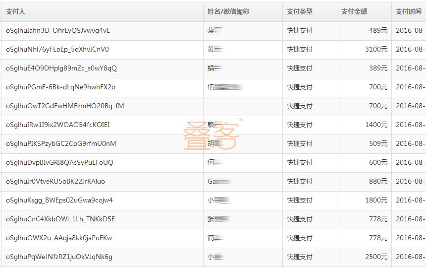 锤子佣金！酒店人通过酒店直销一年节省近百万