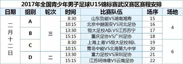 中国青少年足球锦标赛u15男足比分,2021年全国u15男子足球比赛