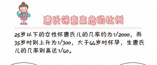 唐筛低风险但接近临界值，宝妈该不该做羊水穿刺或无创DNA呢