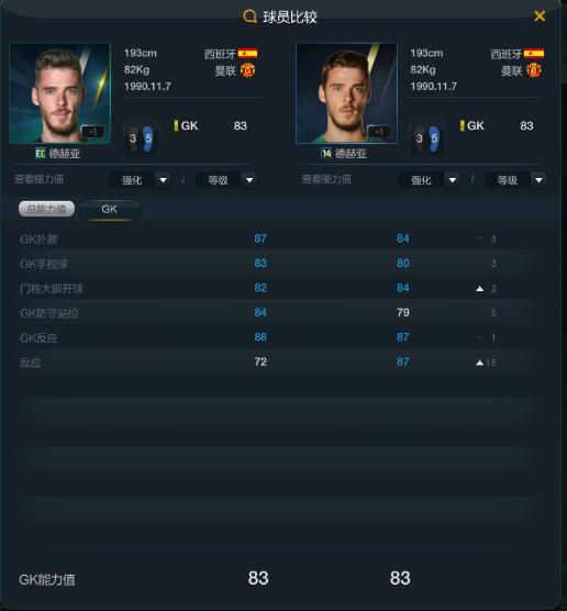 fifa曼联利物浦,fifa22曼联阵容推荐