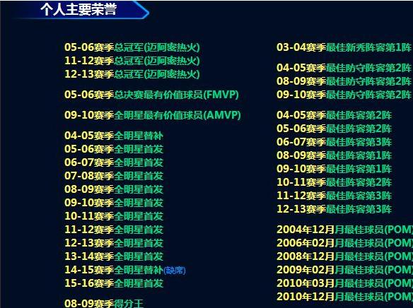 3号球员是谁艾弗森,艾弗森为什么穿3号球衣