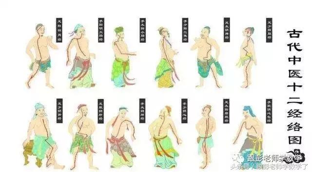 数学中的数字故事,数学小故事之数字的由来