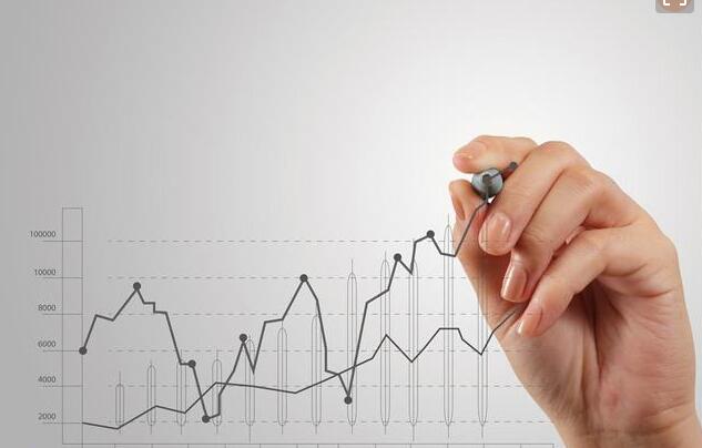 炒股必看的4个技巧,炒股需要重点关注的知识