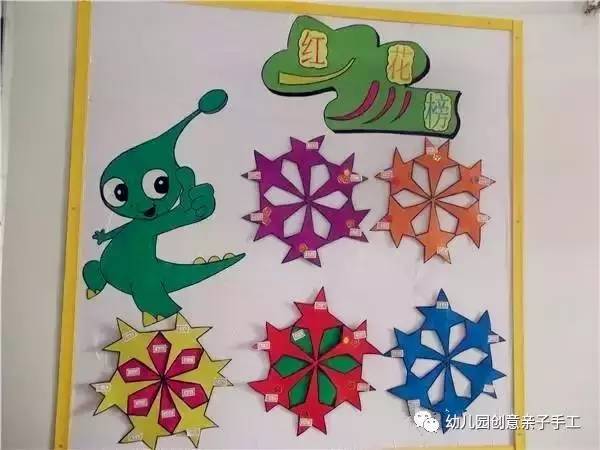 幼儿园环境创设区角作品手工制作,幼儿园环境创设主题墙创意手工