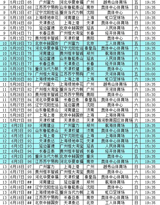 2017中超揭幕战泰达鲁能,2019中超泰达赛程时间表
