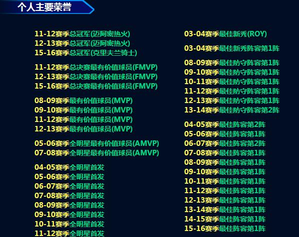 科比和詹姆斯全明星防守,科比詹姆斯对抗