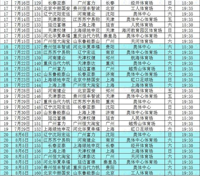 2017中超辽宁赛程,2017赛季中超赛程