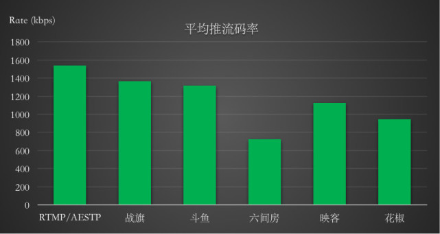 鎺ㄦ祦寤惰繜鎬庝箞瑙ｅ喅,寤惰繜鍗￠】瑙ｅ喅鍔炴硶