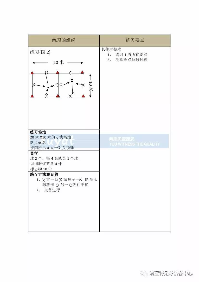 亚足联精英教练员培训,中国足球协会d级教练员培训班