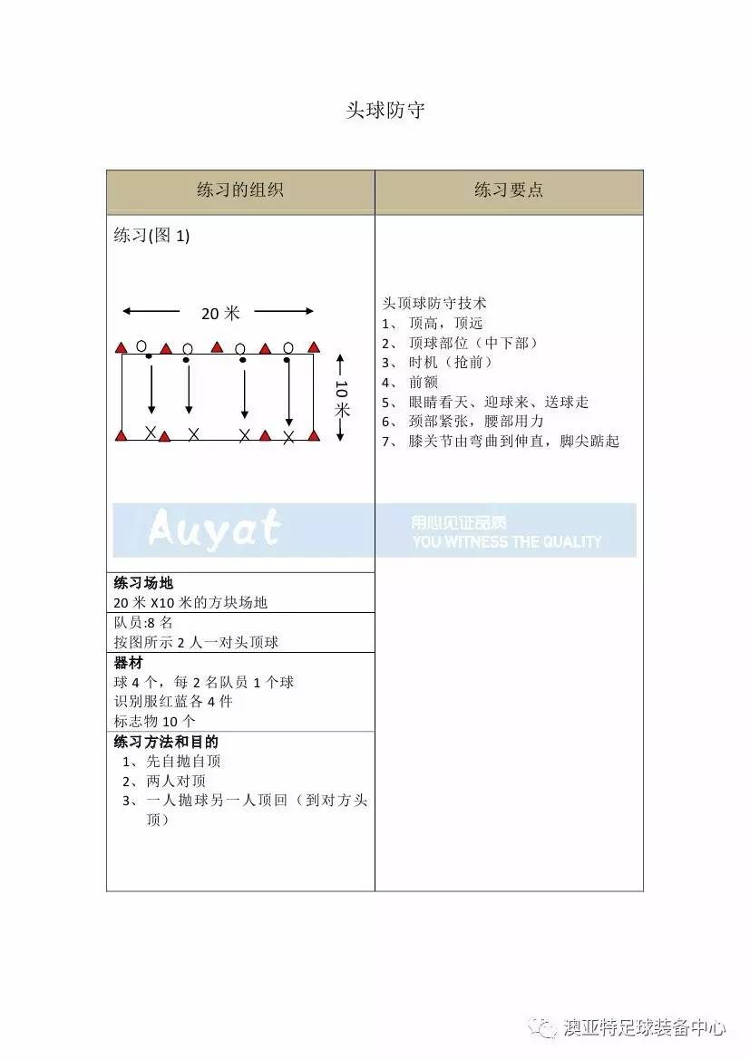 亚足联精英教练员培训,中国足球协会d级教练员培训班