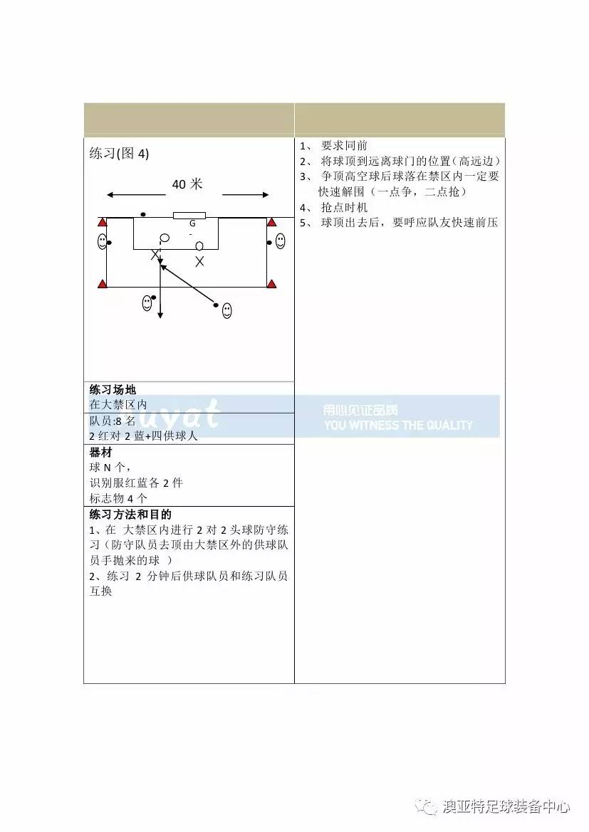亚足联精英教练员培训,中国足球协会d级教练员培训班