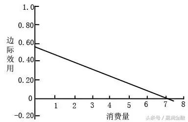 许小年说2015年股市的文章,许小年谈商业模式