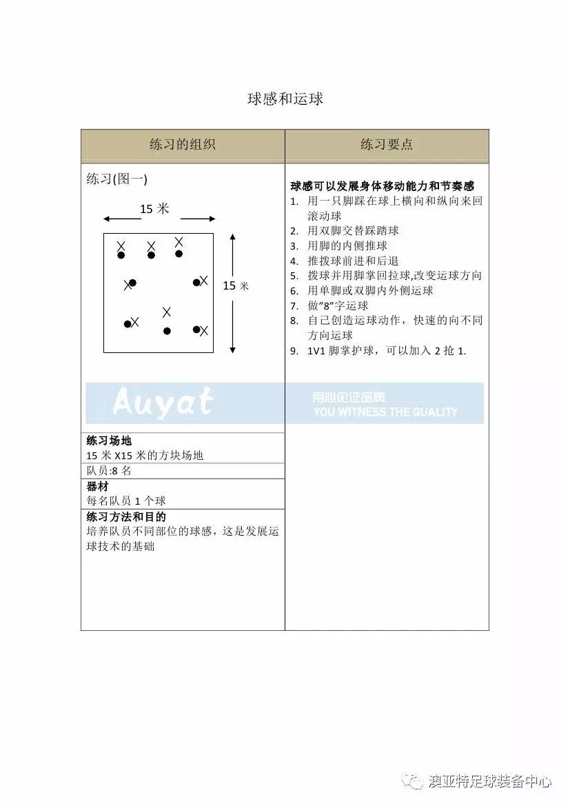 亚足联精英教练员培训,中国足球协会d级教练员培训班