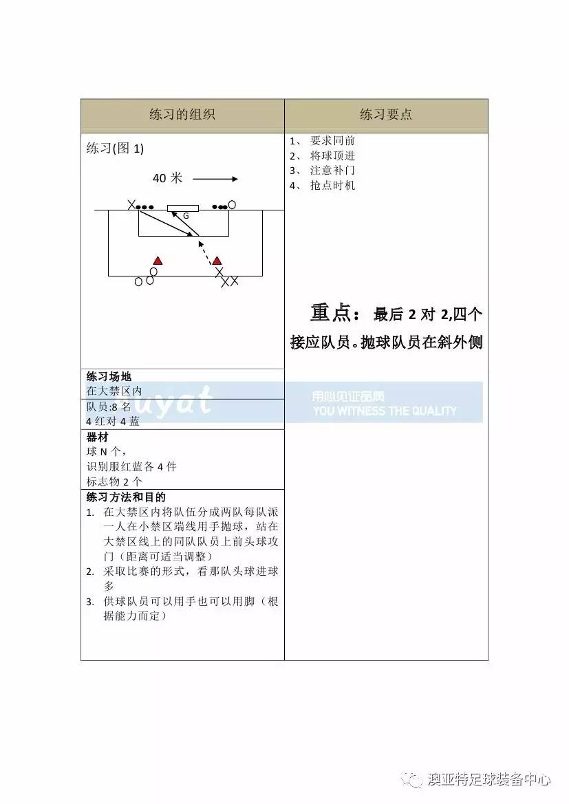 亚足联精英教练员培训,中国足球协会d级教练员培训班