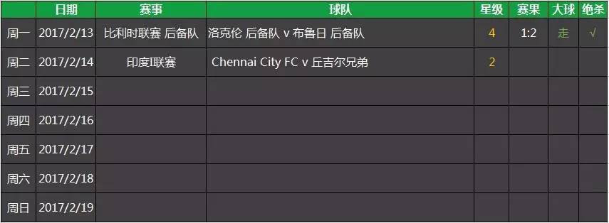 卡瓦尼vs卢卡库,卡瓦尼vs大巴黎直播