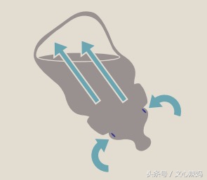 奶瓶真的防呛奶吗,奶瓶防胀气装置原理