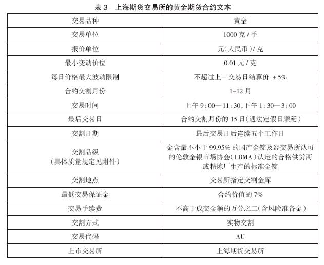 乱世黄金该买吗,盛世买黄金还是乱世买黄金