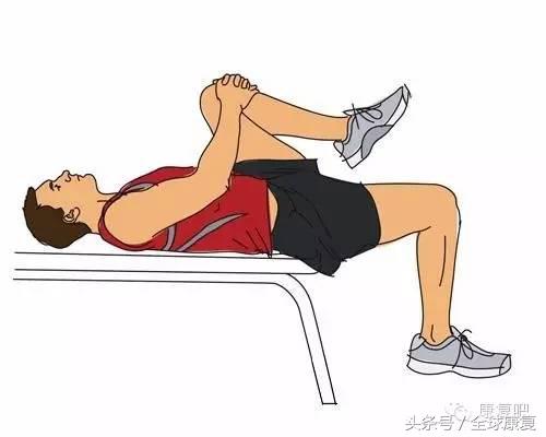 l45椎间盘突出的康复训练方法,c3-7椎间盘突出康复训练