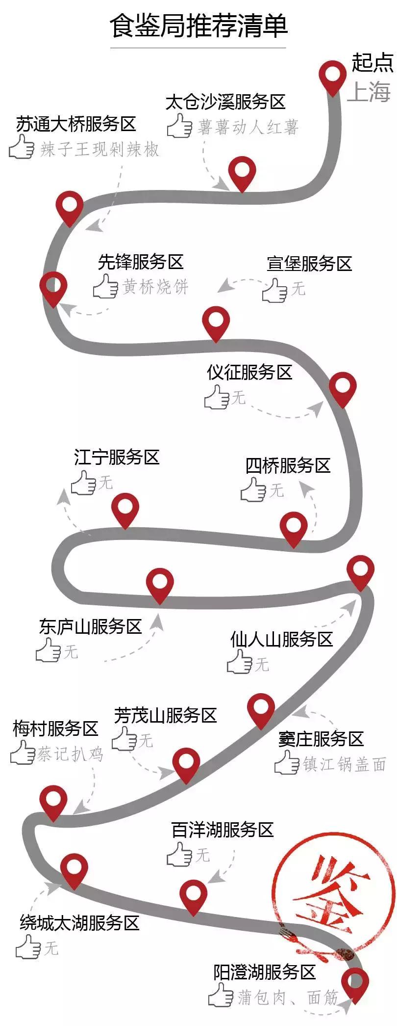 导航会不会提示禁区,导航提醒前方进入拥堵路段