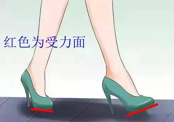 怎样选一双不累脚的高跟鞋,高跟鞋如何选不累脚