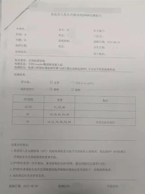 CIN3级累及腺体患者的治疗