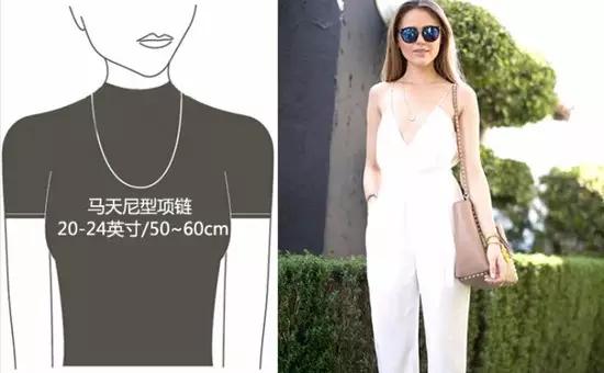 女生为什么非要戴项链,女生都会戴项链吗