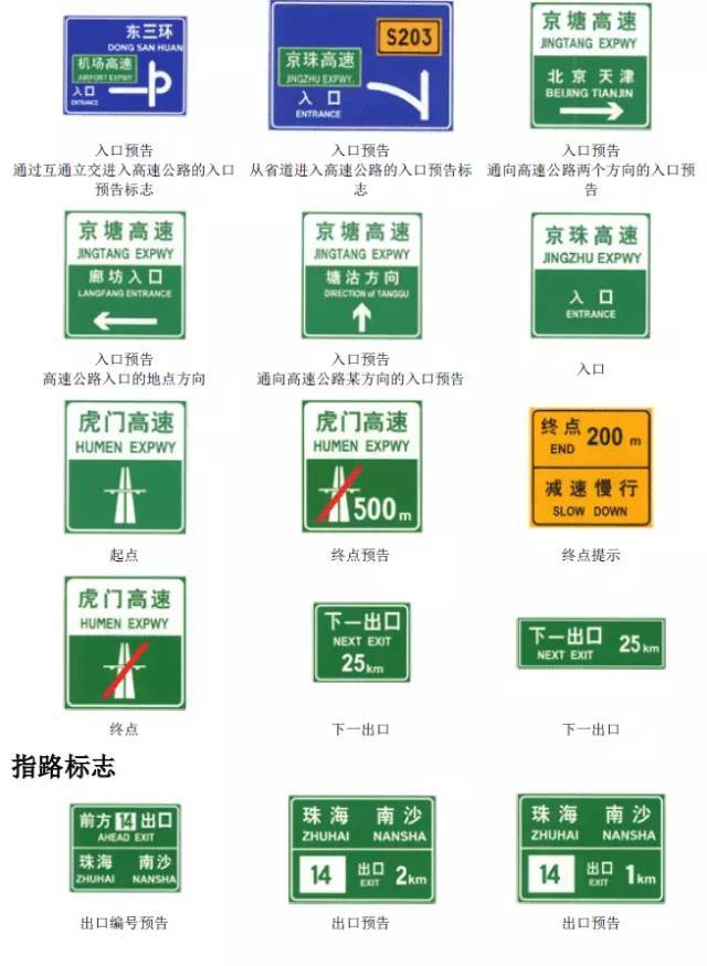 最全的交通标志交警手势图,交通标志标线及交警手势