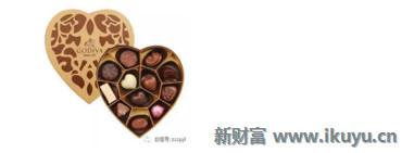 浓情蜜意，牵手有“礼”——巧克力行业的前世今生与未来发展之路