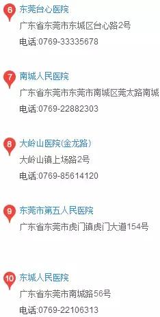 东莞市通讯录,东莞通讯录在哪里找