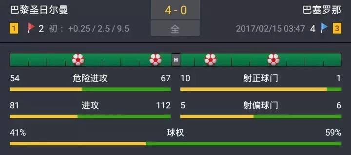 梅西全程隐身,梅西隐身