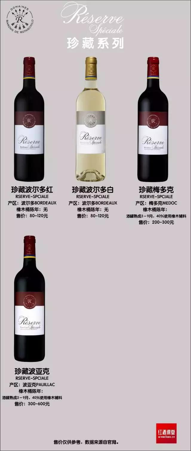 2018拉菲辨别真伪,拉菲市面上多少假的