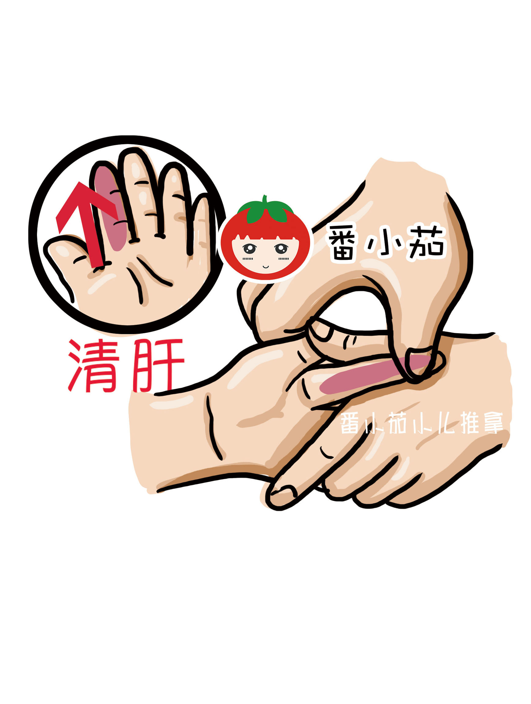 宝宝春季肝火肺火怎么办,肝火心火旺可以吃二陈丸吗