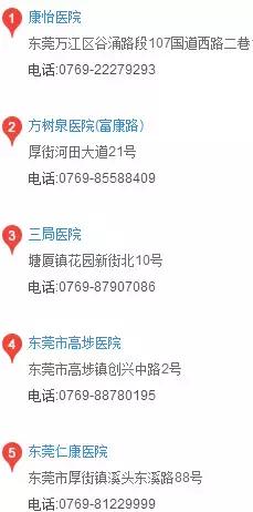 东莞市通讯录,东莞通讯录在哪里找